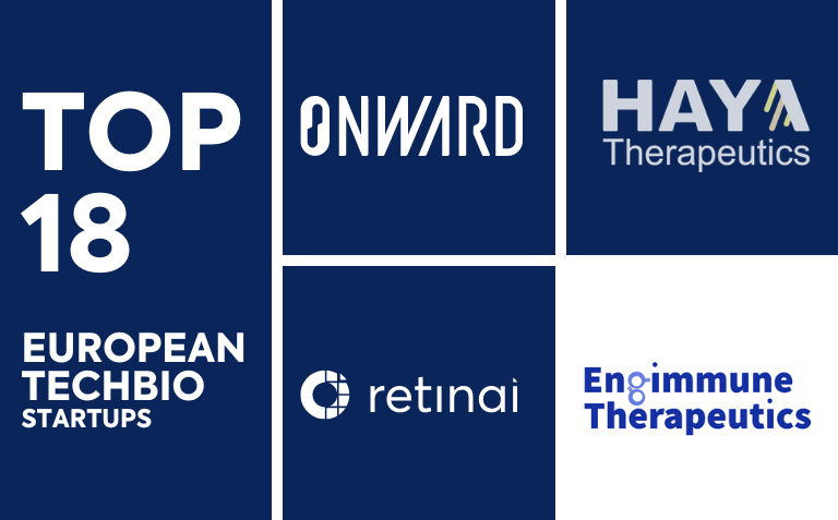 Top 18 European Biotech startups