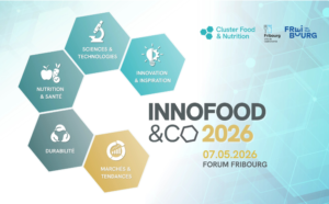 Innofood 2026
