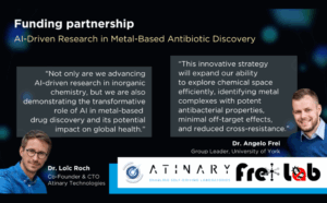 Atinary Technologies
