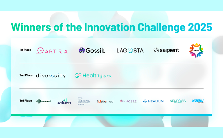 Innovation Challenge winners